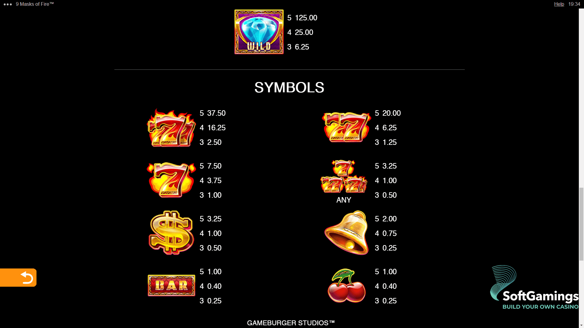 Hyper Strike paytable