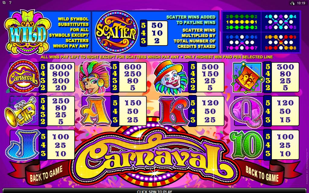 carnaval microgaming