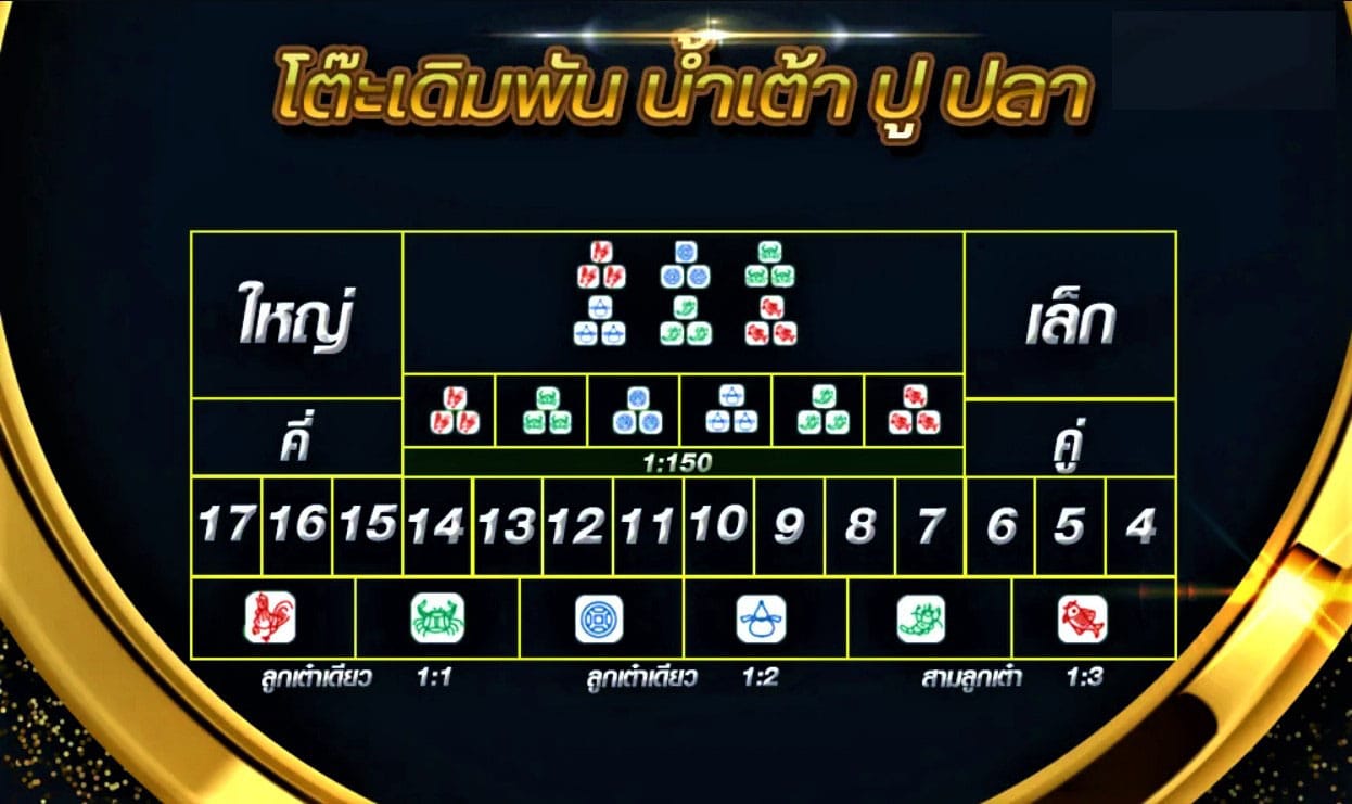 น้ำเต้าปูปลา paytable