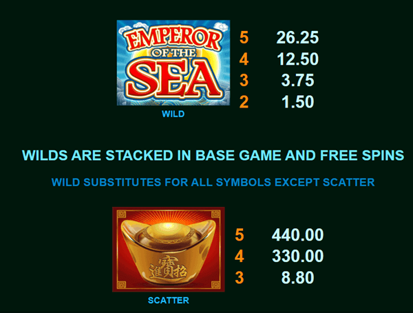 Emperor of the Sea Bonus