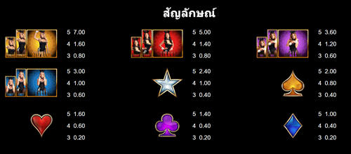 Playboy Gold Jackpots สัญลักษณ์