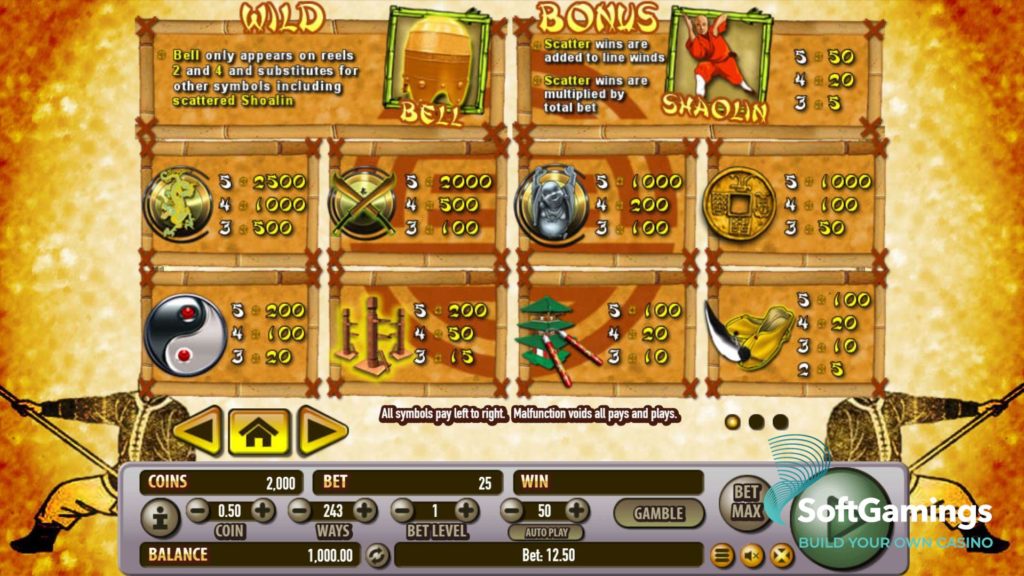 Shaolin Fortunes 243 สัญลักษณ์